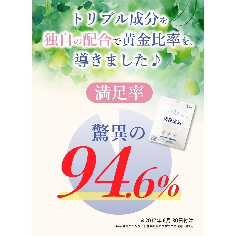 美臭生活サプリメント お得な3ヶ月セット シャンピニオン 柿渋 サプリ