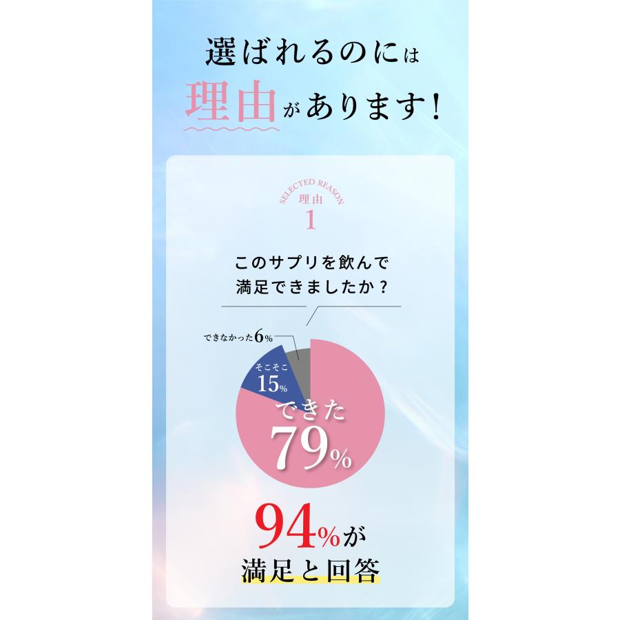 美臭生活サプリメント お得な3ヶ月セット シャンピニオン 柿渋 サプリ