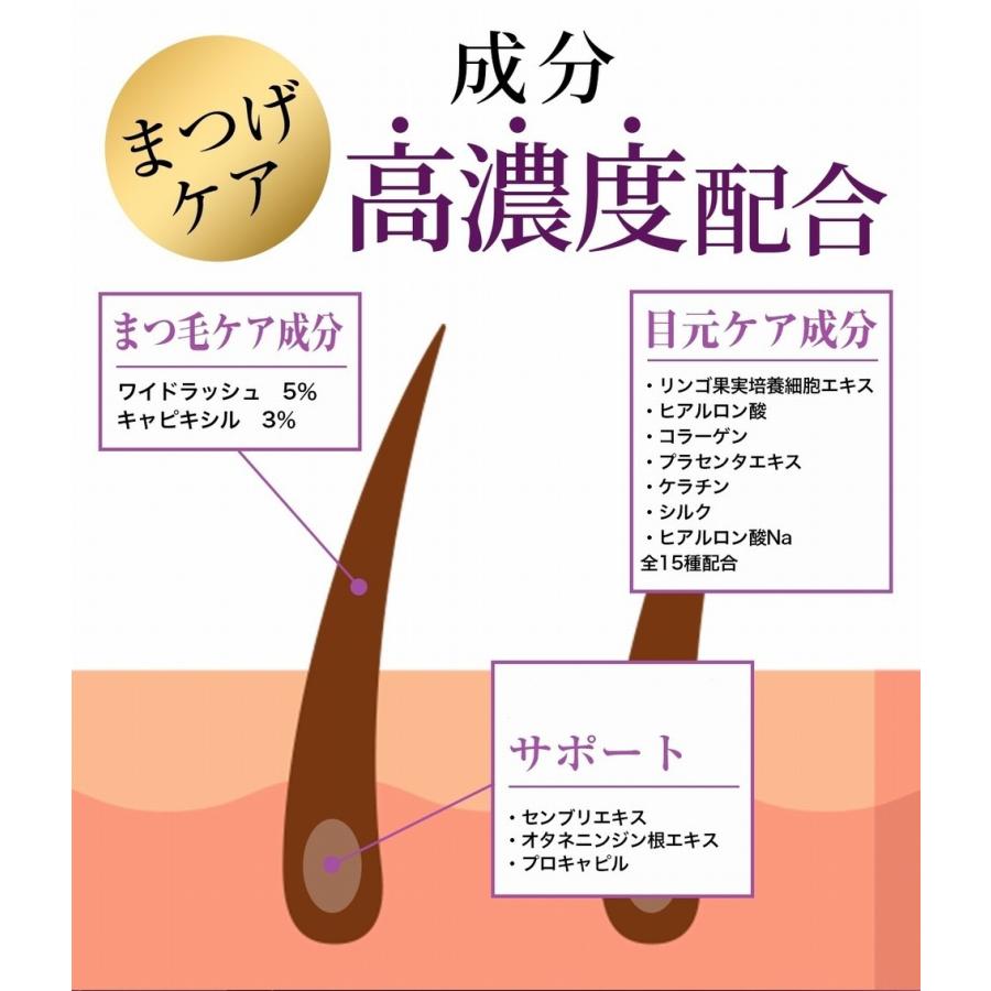 まつ毛美容液 まつげ美容液 マスカラ下地 マツエク 美容液 まつげエクステ コーティング まゆげ 眉毛美容液 まつエク インフィニティラッシュ 5ml約2-3ヶ月分 |  | 02