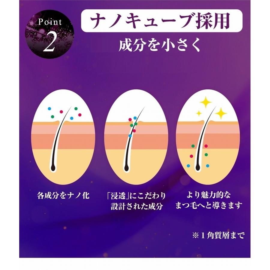 まつ毛美容液 まつげ美容液 マスカラ下地 マツエク 美容液 まつげエクステ コーティング まゆげ 眉毛美容液 まつエク インフィニティラッシュ 5ml約2-3ヶ月分 |  | 09