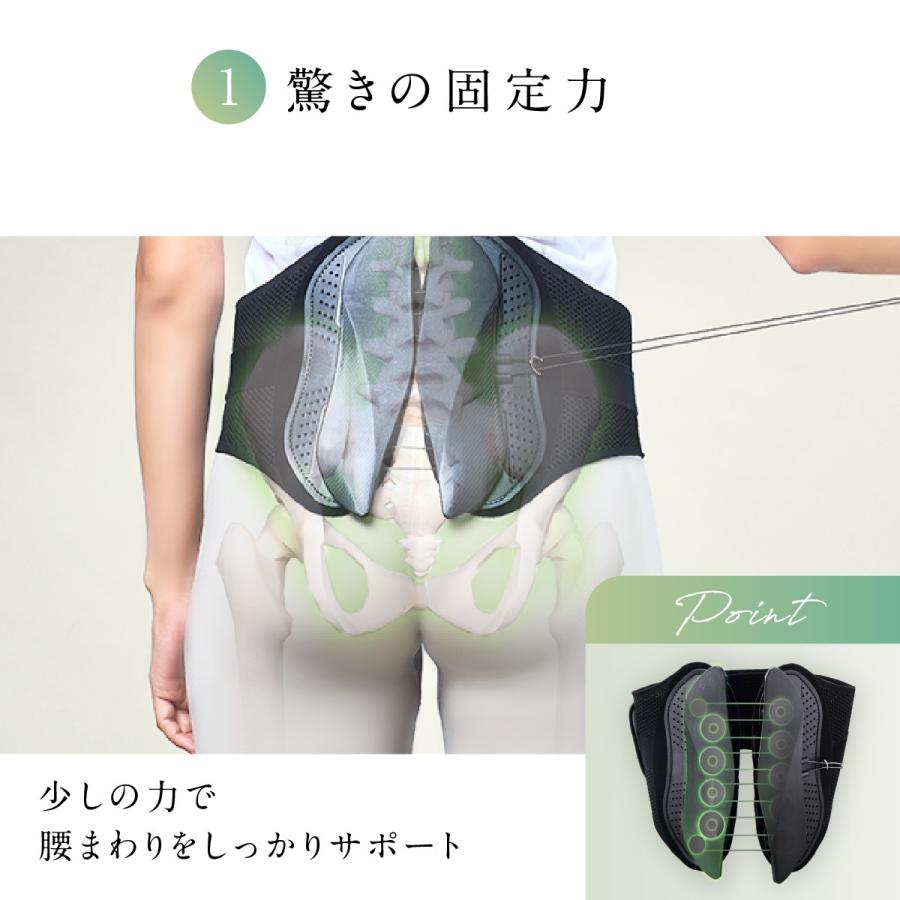 骨盤ベルト　腰痛　ぽっこりお腹 骨盤ベルト 産後 腰痛 ぽっこりお腹 矯正 ダイエットグッズ 姿勢矯正