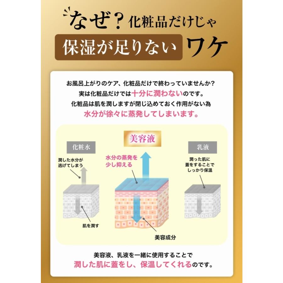 お得な3本set 高濃度 エイジングケア 美容液 シミ 目元 しわ 敏感肌