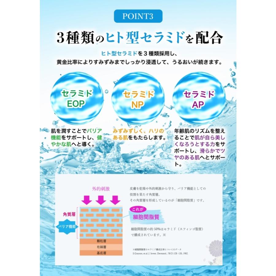 高濃度 エイジングケア 美容液 しみ 目元 しわ 敏感肌 ヒト幹細胞培養