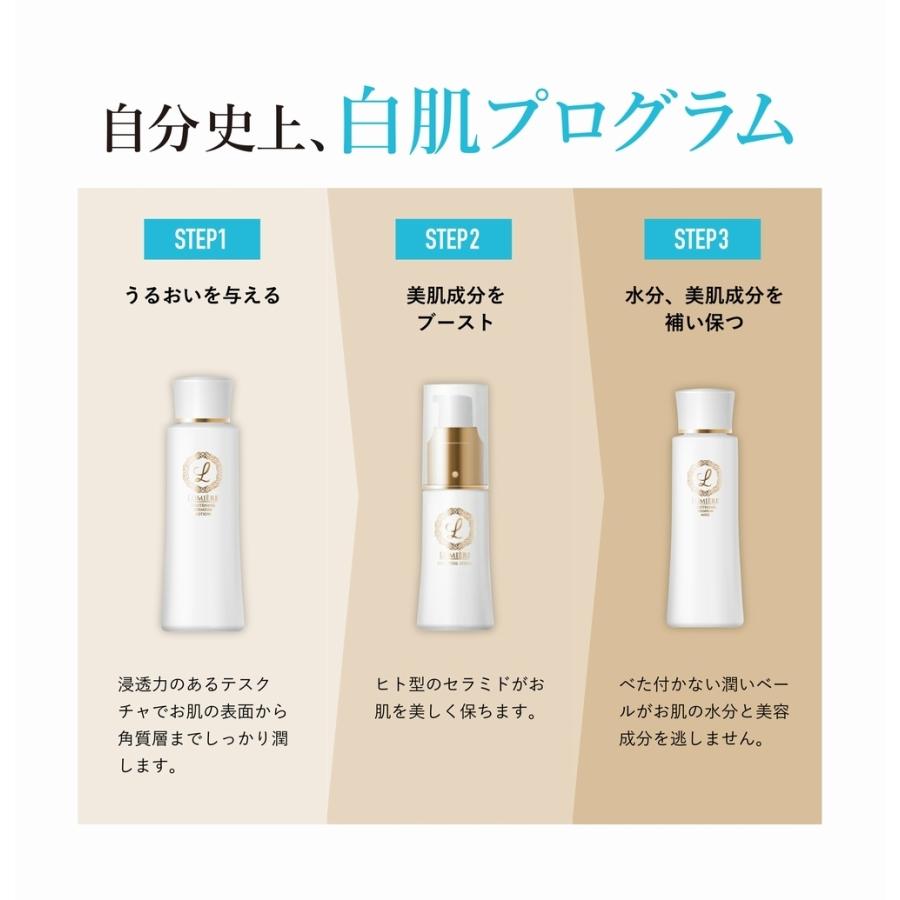 薬用 化粧水 保湿 美白 ニキビ さっぱり化粧水 ビタミンc ビタミンc