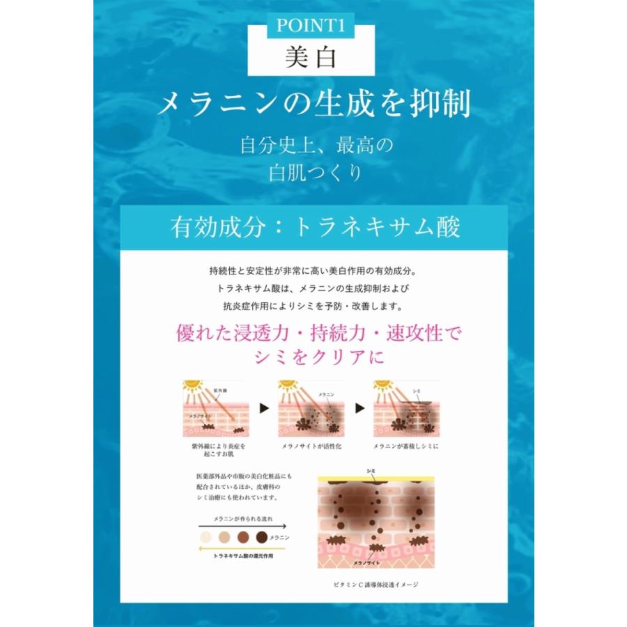 トラネキサム酸配合美白ローション　ビタミンC誘導体　肌の透明感アップ　セラミド 新発売】ビタミンC誘導体*×トラネキサム酸**のW有効成分配合。朝