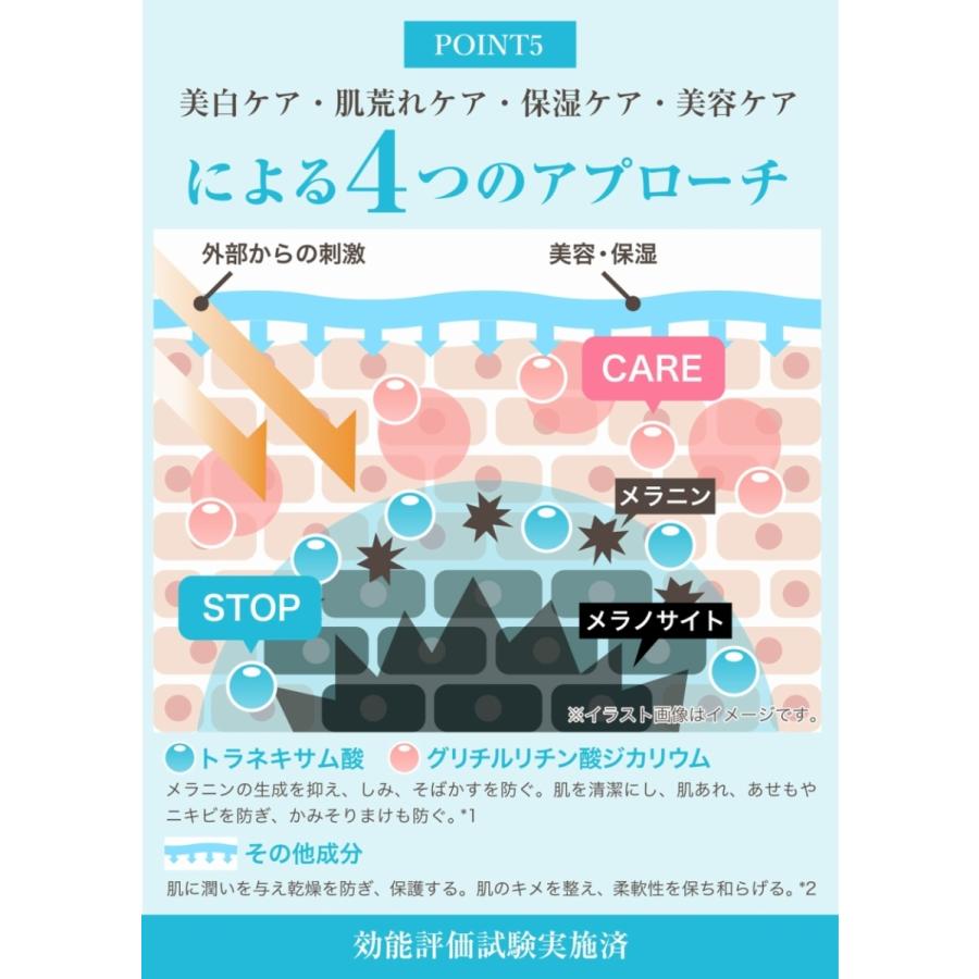 トラネキサム酸配合美白ローション　ビタミンC誘導体　肌の透明感アップ　セラミド 薬用 化粧水 保湿 美白 ニキビ さっぱり化粧水 ビタミンc