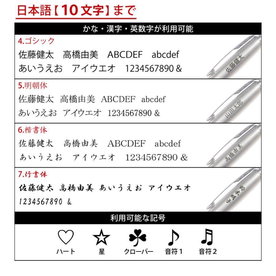 PARKER ソネット エッセンシャル オレンジ&サンドブラスト CT BP ボールペン 2169360 パーカー｜bheart｜03