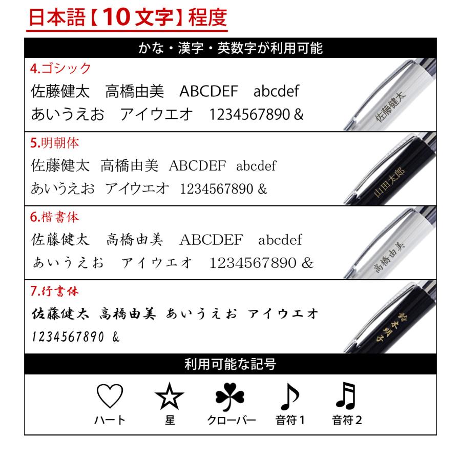 PARKER アーバン プレミアム 2194680 ホワイトパール シズレ CT BP ボールペン パーカー｜bheart｜04