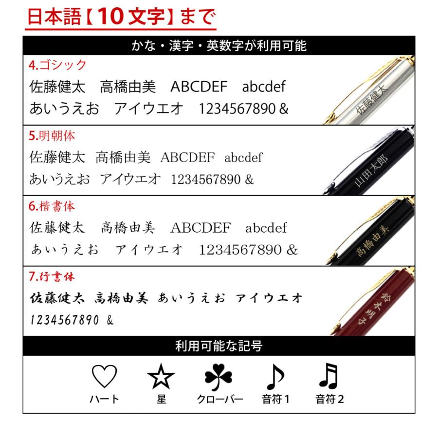 PARKER S1 1130 6720 ソネット オリジナル マルチファンクションペン ステンレススチールCT パーカー SONNET｜bheart｜03