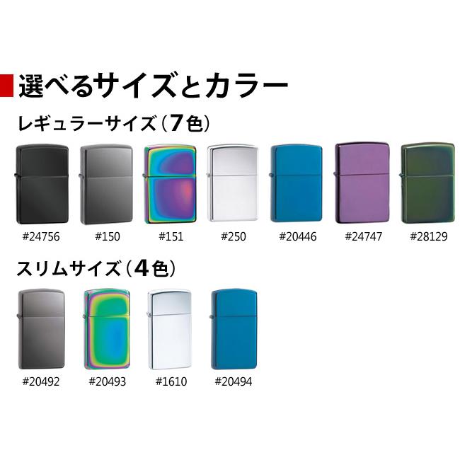 みー 画像 No.1/17] 上級ミドル仕立て! カワサキNinja ZX-4R 装備解説