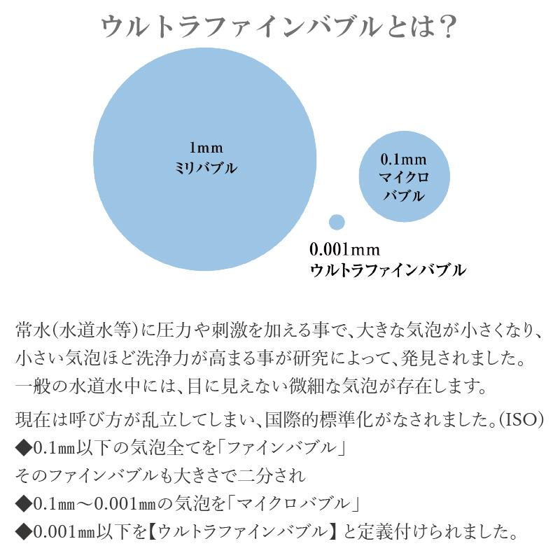 クレイツ イオム ミスト シャワーヘッド IO霧 節水 ウルトラファインバブル ミスト【正規販売店/送料無料】 :1941:TAYA ONLINE SHOP - 通販 - Yahoo!ショッピング クレイツ イオム ミスト シャワーヘッド IO霧 節水 ウルトラファインバブル ミスト【正規販売店/送料無料】 :1941:TAYA ONLINE SHOP - 通販 - Yahoo!ショッピング