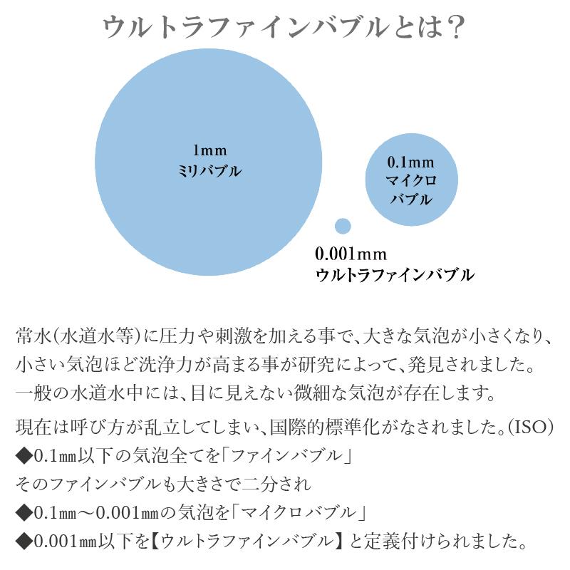 クレイツ イオム ミスト シャワーヘッド IO霧  節水 ウルトラファインバブル ミスト【正規販売店/送料無料】｜bhy｜02