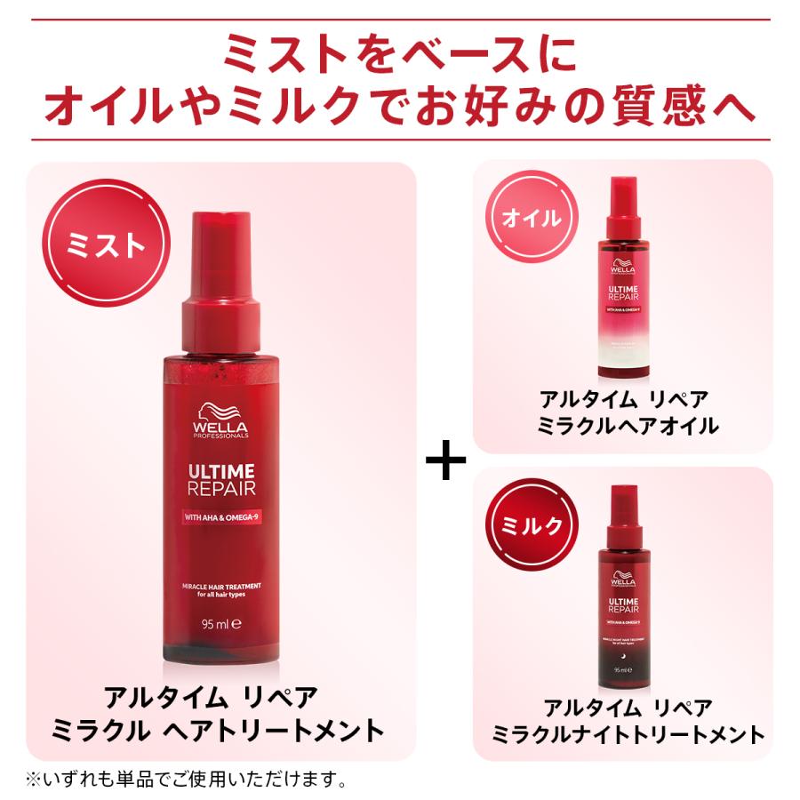 ウエラ 【正規販売店】ウエラ アルタイム リペア ミラクルナイト