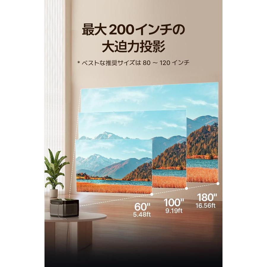 【美品】Dangbei Mars (DBOX01) ダンベイ マーズ 1_9bb71668-8e3e-4825-8d3f-