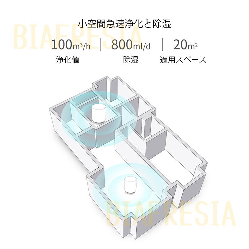 除湿機 衣類乾燥 空気清浄機 除湿器 迅速強力除湿 梅雨湿気対策 消臭 結露対策 部屋干し 静音 省エネ オートオフ機能付き 速乾 お風呂場 換気 台所 トイレ用｜biafresia｜06