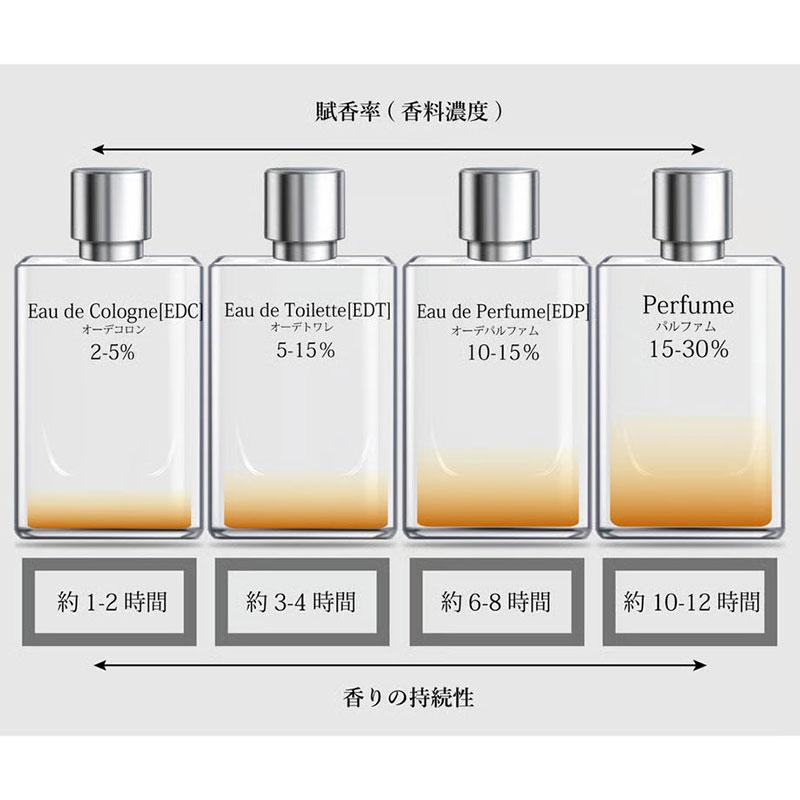 アルマフ ARMAF クラブ ドゥ ニュイ アイコニック 105mL 香水 (国内