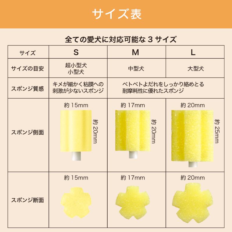 業務用) 超小型・小型犬用 口腔ケアスポンジ歯ブラシ クシュ ぺ S