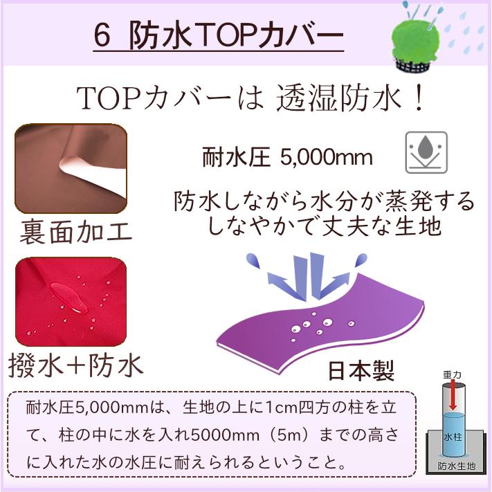即納 自転車カゴカバー ライトベージュ フリーサイズ 防水 前 後ろ 大きい 大型 特大 おしゃれ かわいい ワイド 丈夫 バスケット かご 内側 犬 傷防止 Rmb Com Ar
