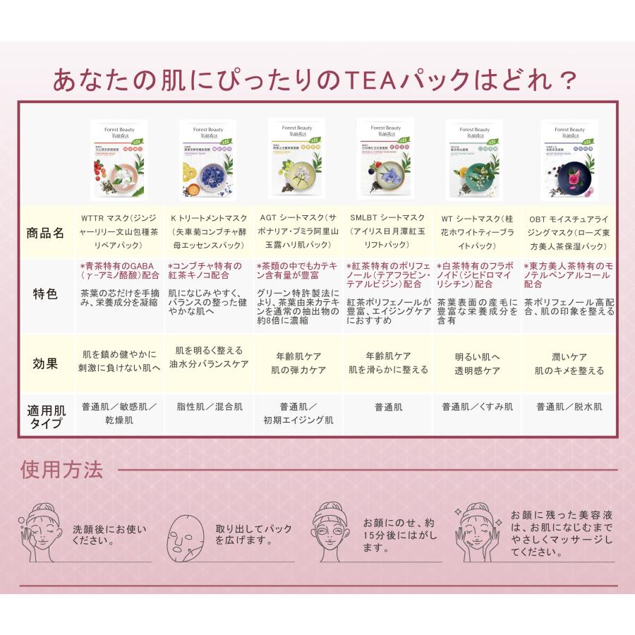 サロン級パック ながら美容 高吸収シート 液だれしない Forest Beauty