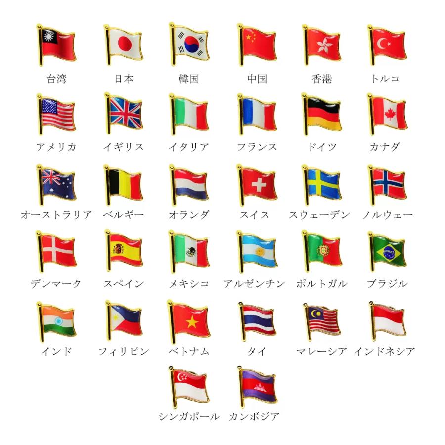 モバイル限定 フラッグピンズ
