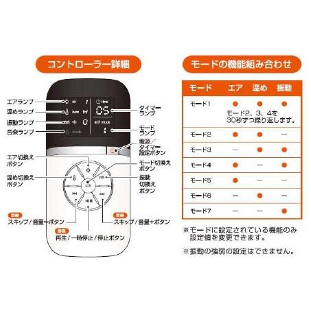 KOIZUMI（コイズミ） 目もとケア エアーマスク KRX4000W : BIC SHOP