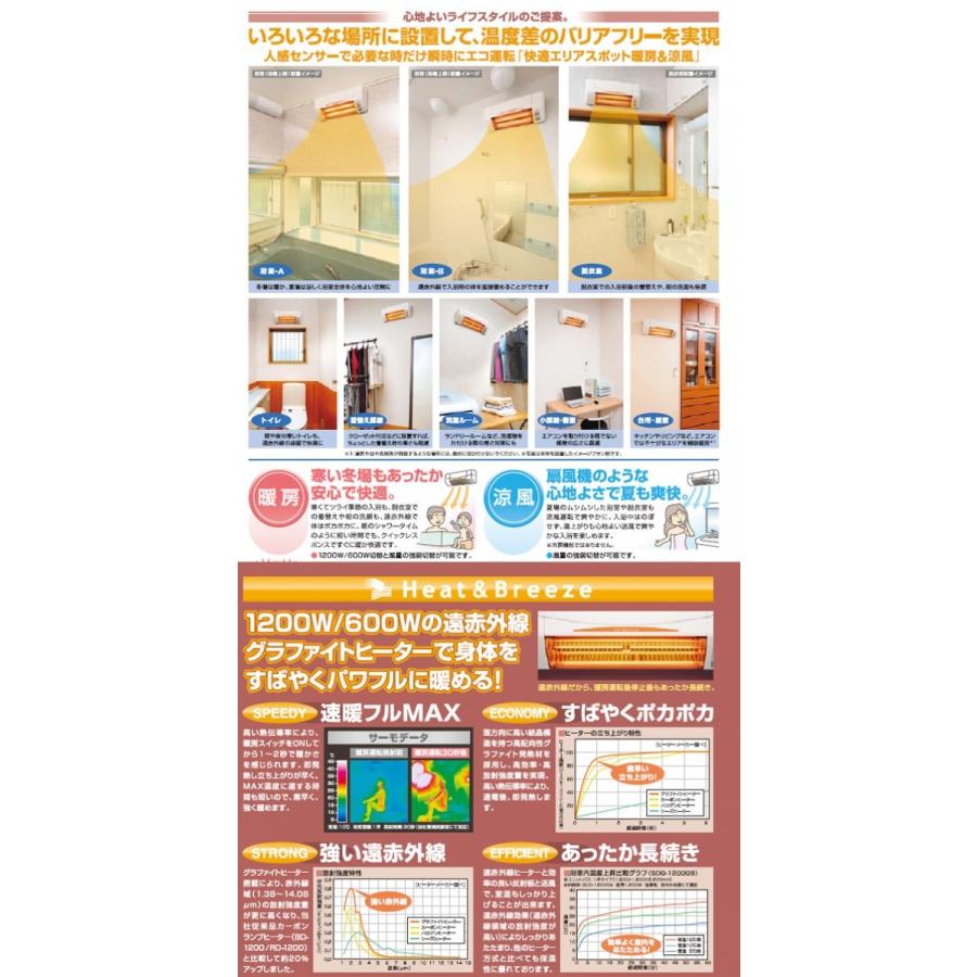 ヒート&ブリーズ 涼風暖房機 浴室用 2022年製 SDG-1200GBM 風呂 涼風暖房機｜Heat＆Breeze