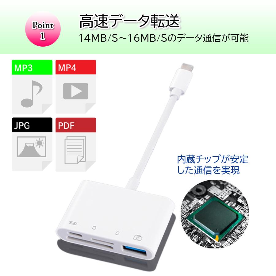 カードリーダー iPhone iPad lightning iOS専用 4in1 SDカード microSD USBメモリー 充電 データ 転送 双方向 バックアップ｜bichiku｜02