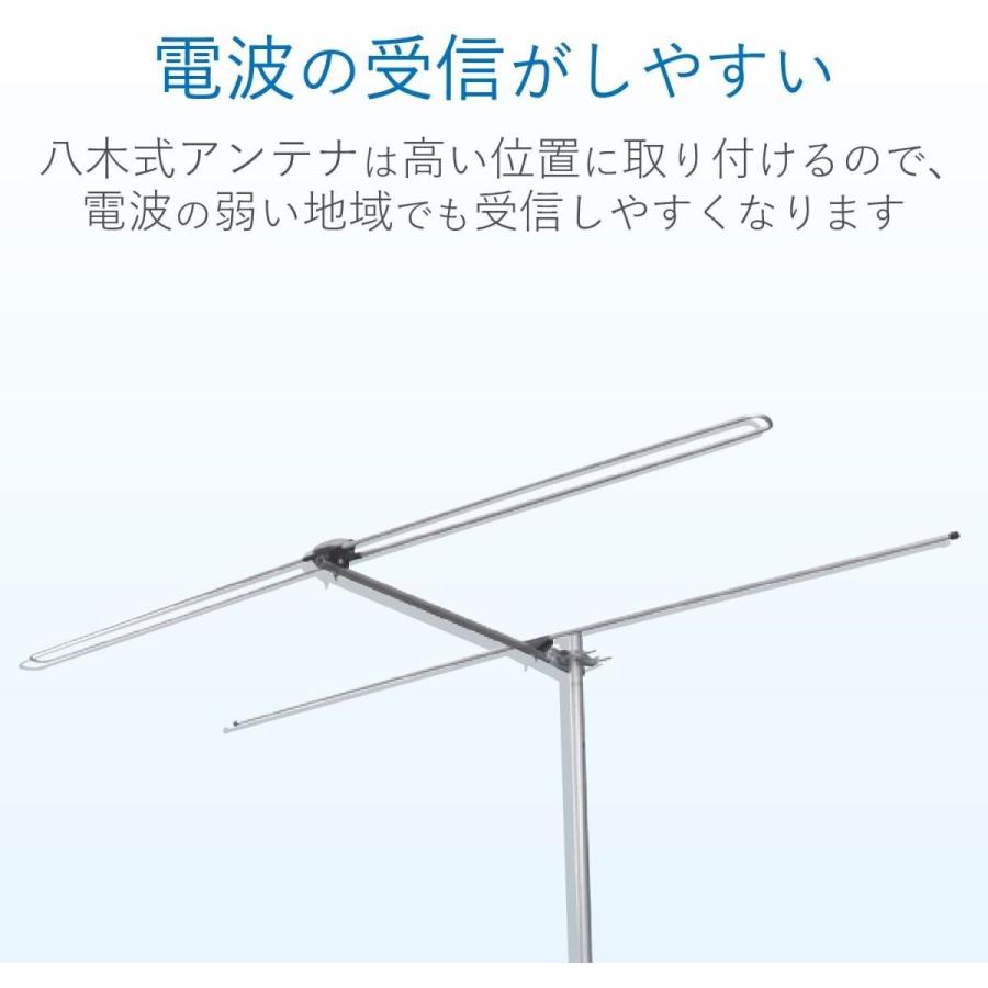 注目の セット買い Dxアンテナ 小型地上デジタルアンテナ 共同受信用 Uhf 素子相当 強 中電界地用 Uah750 Uhfデュアル ビックマハロ 通販 Yahoo ショッピング 人気ブランドを Norcafe Pe