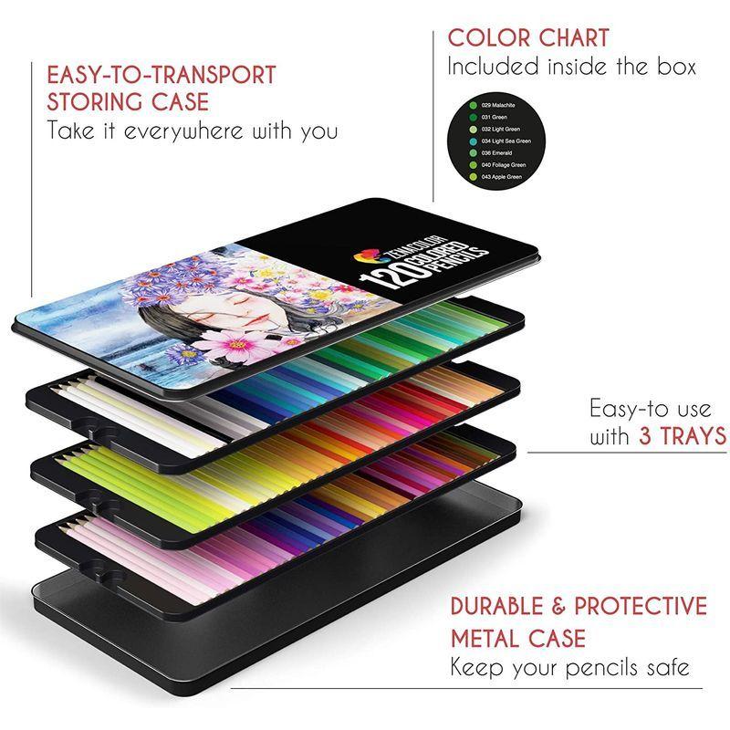 Zenacolor 1 色鉛筆 セット 番号付き 金属 製 箱 大人 子供用プロ並み色鉛筆セット 人向け塗絵 マンダラ 学 クロッキーブック Royaldiamondlabradoodles Com