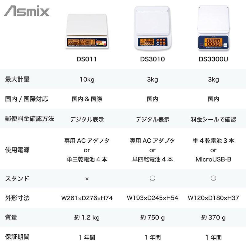 アスカ 料金表示デジタルスケール Ds011