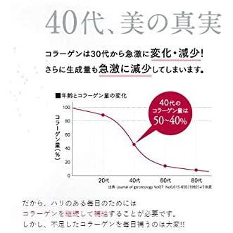 全ての 送料無料 アスタリフト ドリンク ピュアコラーゲン 30ml 60本 10 000mgの低分子 ピュアコラーゲン オルニチン セラミド ノンカフェイン 新発 Www Thedailyspud Com