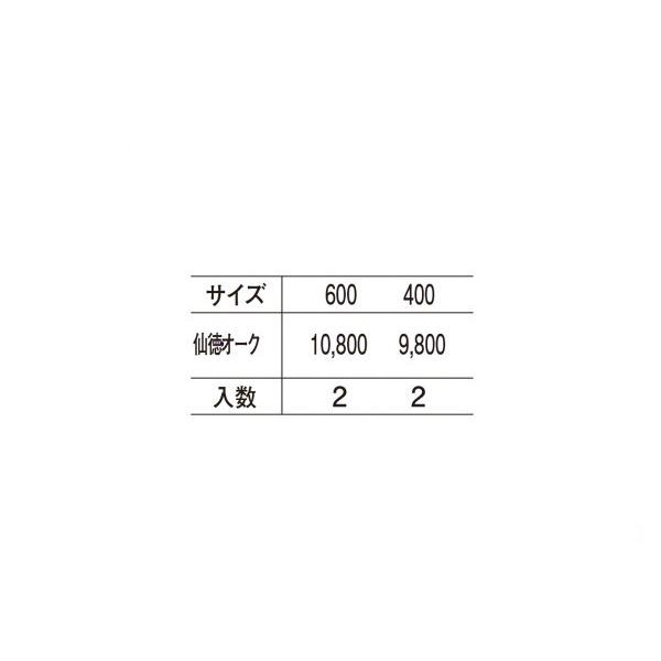 2本入　シロクマ　No.181　自然木カプセル取手　(木ネジ止メ)　仙徳・オーク　400mm(ピッチ250)