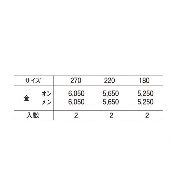 シロクマ  No.75S 丸棒取手 (片面用) 金 オン270mm(ピッチ250)｜bidoorpal｜02