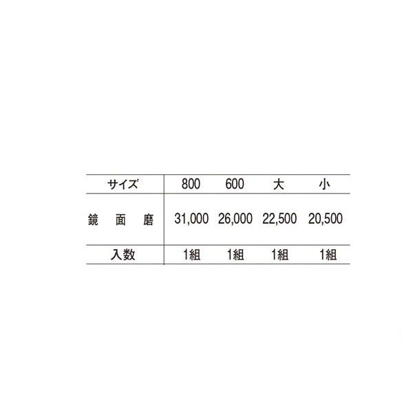 シロクマ　No.166　ステン丸棒取手　(両面用)　鏡面磨　600mm(ピッチ568)