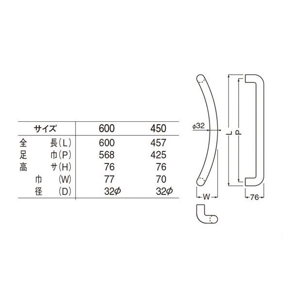 シロクマ　No.163　ステンR形取手　(両面用)　鏡面　450mm(ピッチ425)