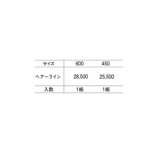シロクマ  No.163 ステンR形取手 (両面用) ヘアーライン 600mm(ピッチ568)｜bidoorpal｜02