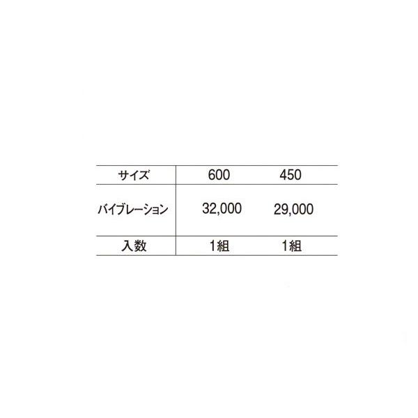シロクマ　No.163　ステンR形取手　(両面用)　バイブレーション　600mm(ピッチ568)