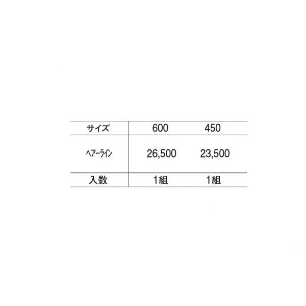 シロクマ　No.164　R形取手　ヘアーライン　450mm(ピッチ425)　(両面用)