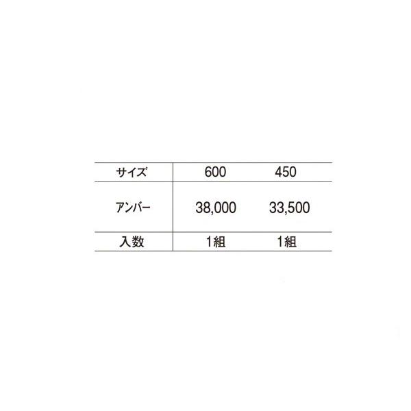 シロクマ  No.164 R形取手 (両面用) アンバー 600mm(ピッチ575)｜bidoorpal｜02