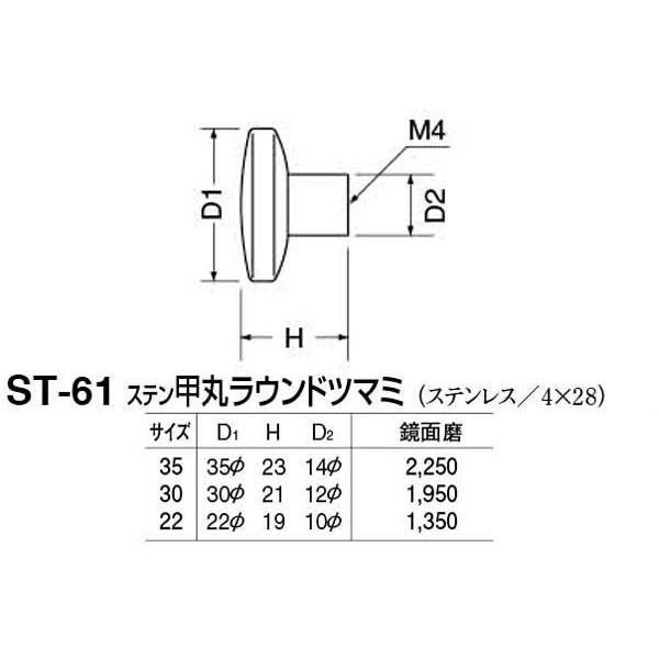 10個入　シロクマ　ST-61　ステン甲丸ラウンドツマミ　鏡面磨　30