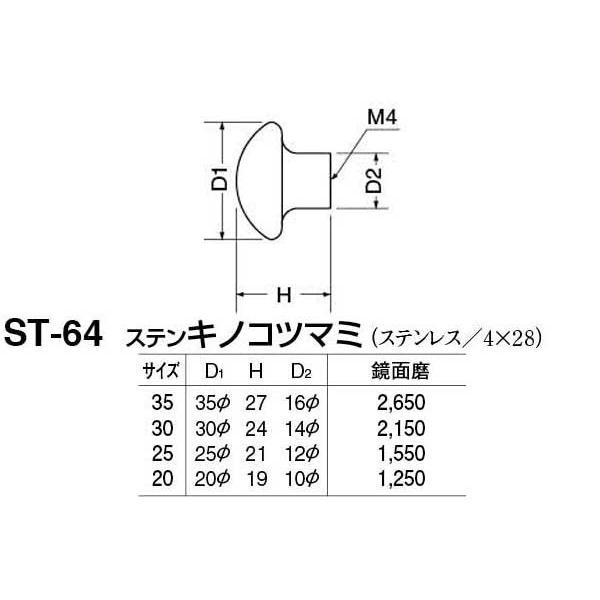 30個入　シロクマ　ST-64　鏡面磨　20　ステンキノコツマミ