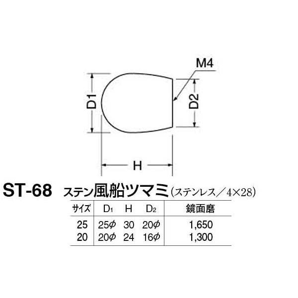 20個入　シロクマ　ST-68　ステン風船ツマミ　鏡面磨　25