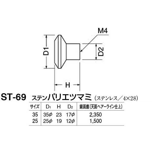 20個入　シロクマ　ST-69　鏡面磨　25　ステンパリエツマミ