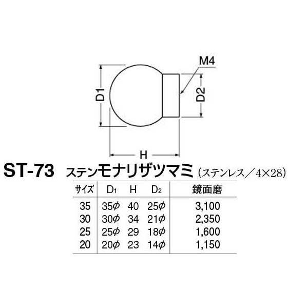 シロクマ  ST-73 ステンモナリザツマミ 鏡面磨 【白木】 25