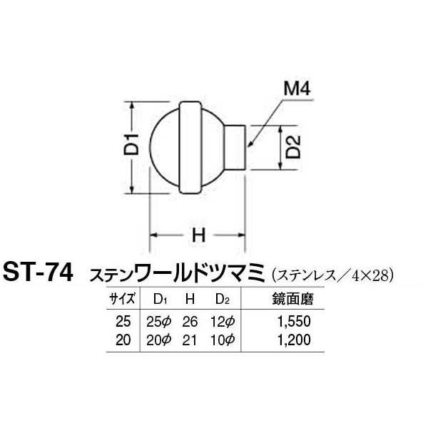 20個入　シロクマ　ST-74　鏡面磨　25　ステンワールドツマミ