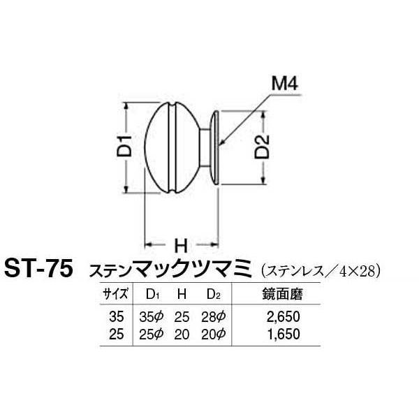 10個入　シロクマ　ST-75　ステンマックツマミ　鏡面磨　35