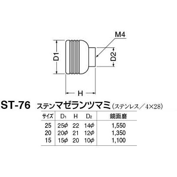 30個入 シロクマ  ST-76 ステンマゼランツマミ 鏡面磨 15｜bidoorpal｜02