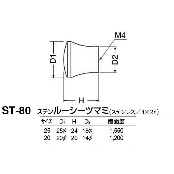 30個入　シロクマ　ST-80　ステンルーシーツマミ　鏡面磨　20