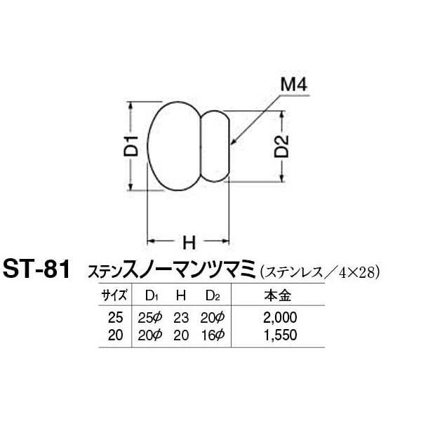 20個入　シロクマ　ST-81　ステンスノーマンツマミ　本金　25