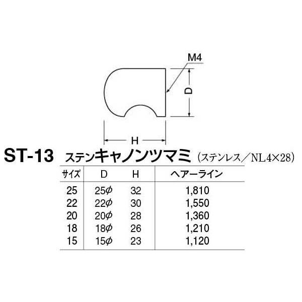 20個入　シロクマ　ST-13　ステンキャノンツマミ　ヘアーライン　18